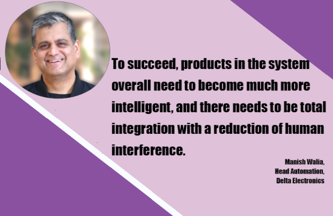 Artificial Intelligence and smart equipment will drive the sector’s development