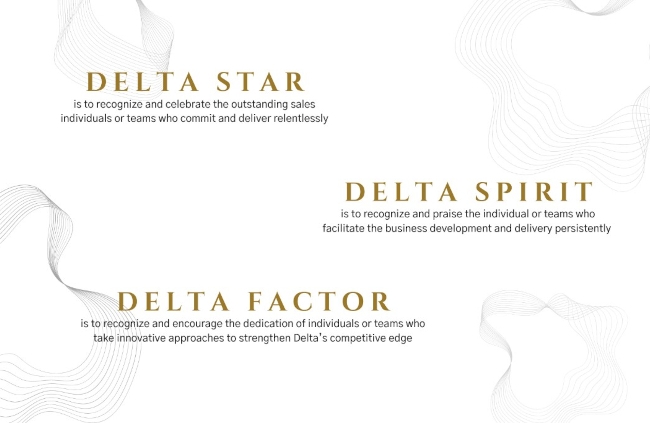 Insights from the Delta Thailand 2022 Sales Awards Winners