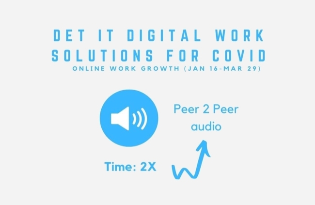 DET IT Supports Our Digital Transformation in COVID-19