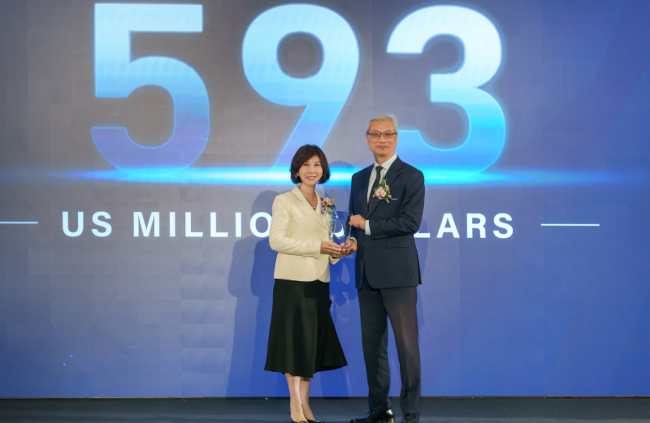 Delta Honored as Top 10 Best Taiwan Global Brands 