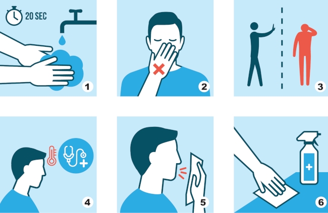 Update on COVID-19 Preventive Actions to be Taken by DET’s Employees